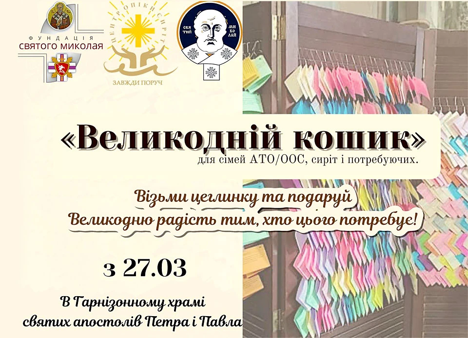 великодній кошик